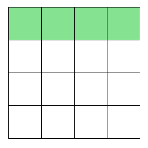 granularity_per_channel