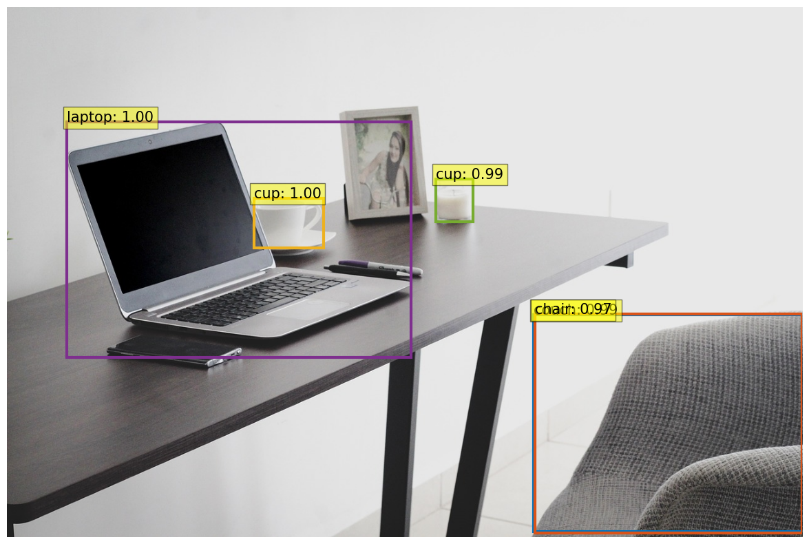 Workplace Image with Bounding Boxes